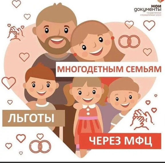 Компенсация проезда и питания учащимся в МФЦ. Компенсация проезда и питания учащимся в МФЦ.