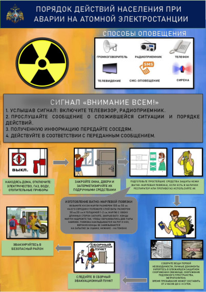 Памятка. Памятка.