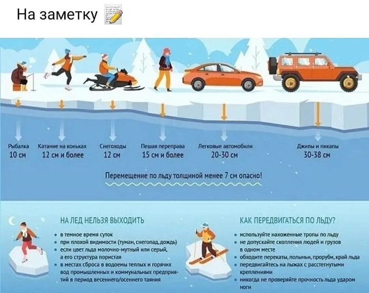 Безопасность на льду. Безопасность на льду.